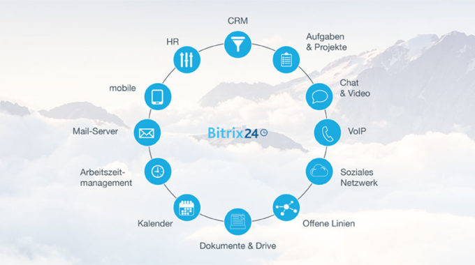 Bitrix24: Schnell, Produktiv, Effizient | LINXYS