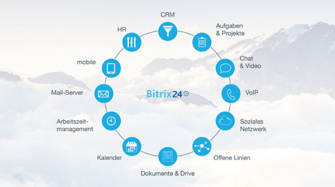 Bitrix24: Schnell, produktiv, effizient | LINXYS