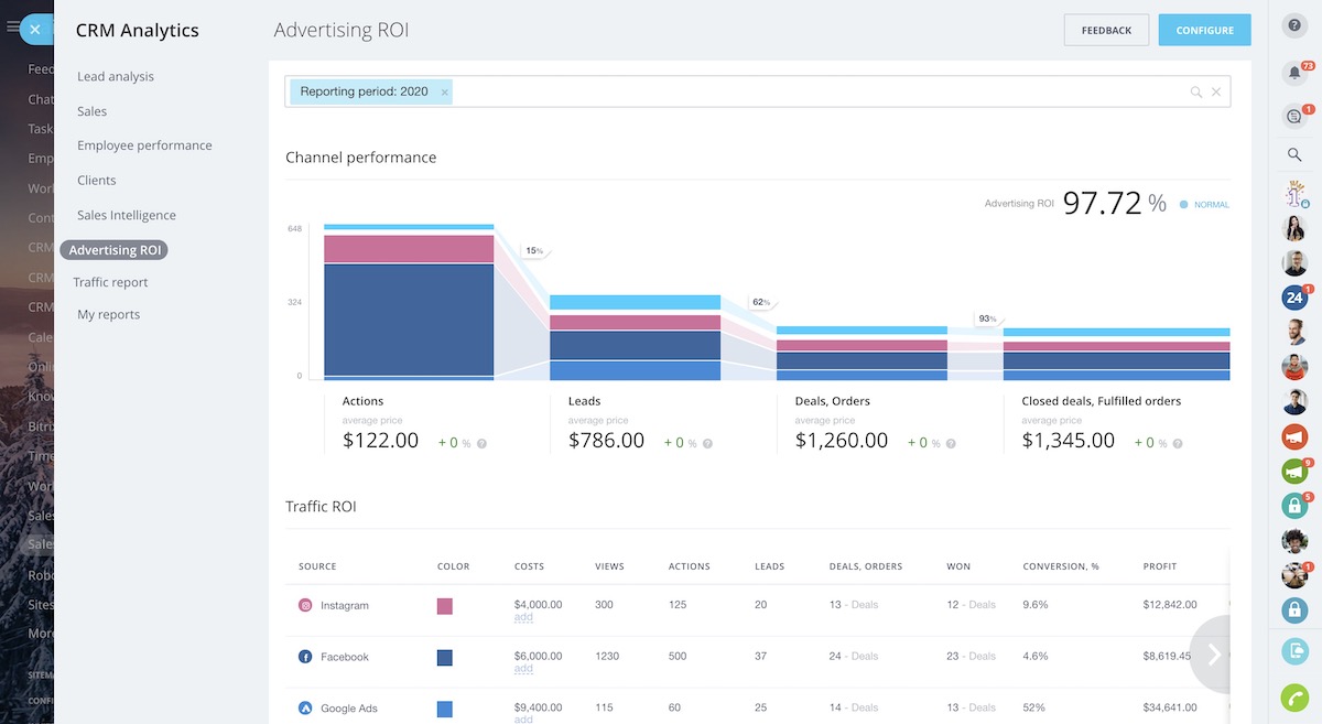 Bitrix24 CRM | LINXYS