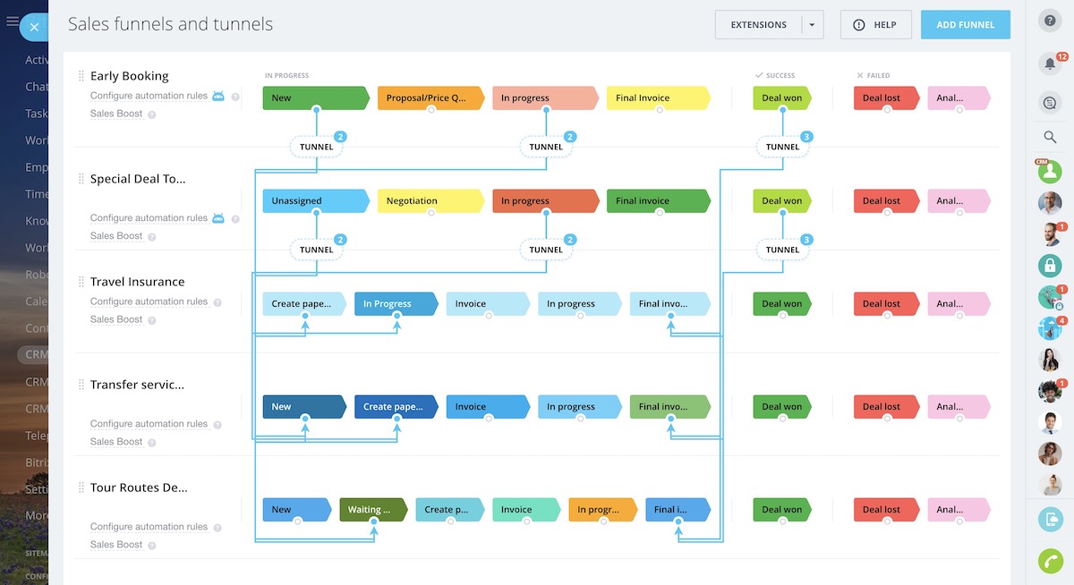 Bitrix24 CRM | LINXYS