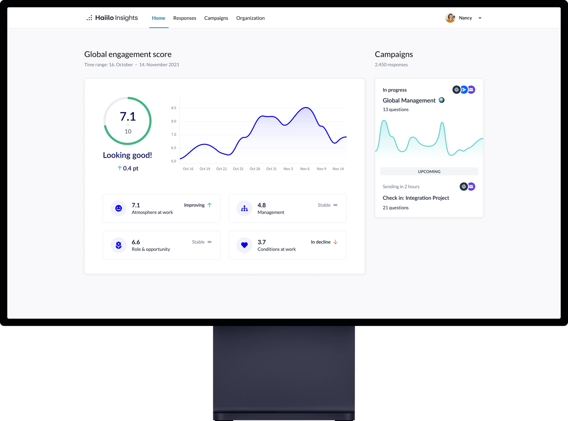 Haiilo-Insights-LINXYS Haiilo Share