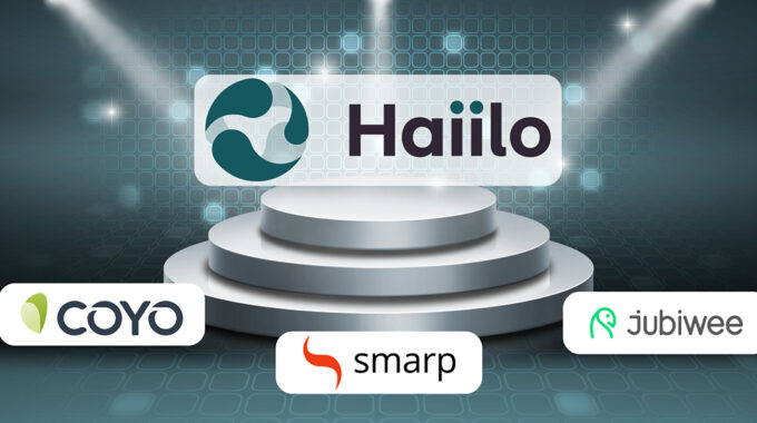 Von COYO zu Haiilo